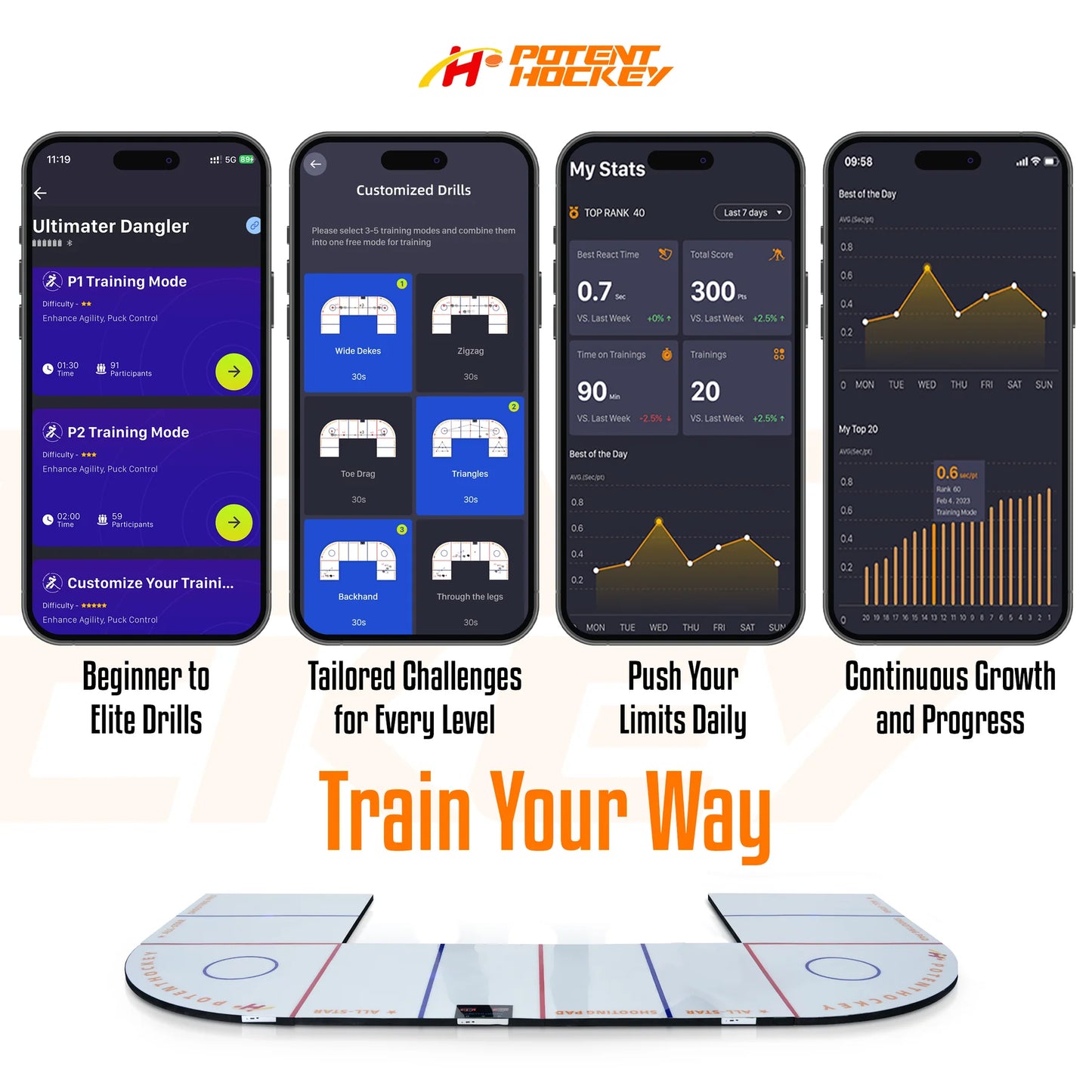 Mailatekniikka Digital 270 Ultimate Dangler – Interaktiivinen kiekonhallintaharjoittelu