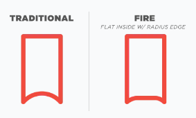 FIRE-liukurenkaat ES200/ES300:lle